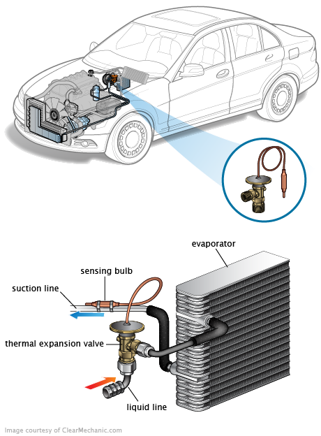 See P1B95 repair manual